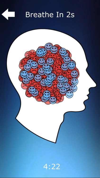 Bio - Breathe In & Out, Meditation/Visualization