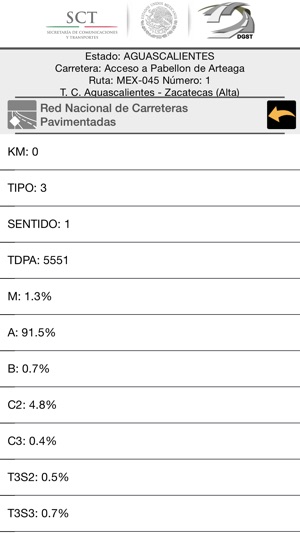 Datos Viales 2014(圖5)-速報App