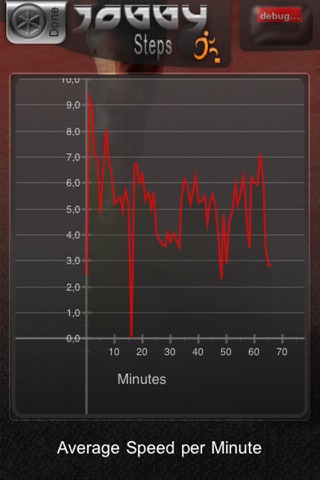 Joggy Steps - Fitness Pedometer Stopwatch for Running / Walking / Jogging - Free Edition screenshot 2