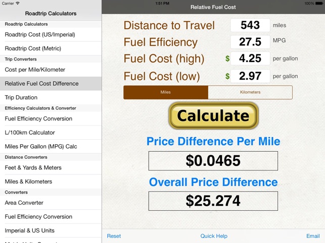 gas miles per gallon calculator
