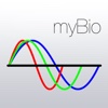 myBiorhythm