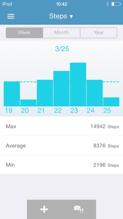 Toshiba Activity Tracker screenshot-4