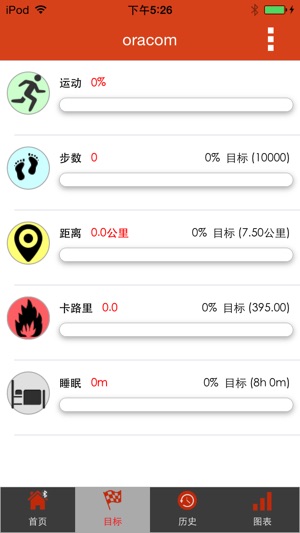 Oracom(圖4)-速報App