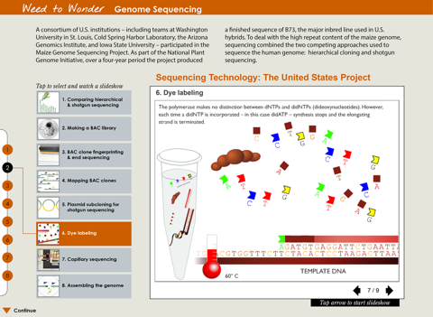 WeedToWonder screenshot 3