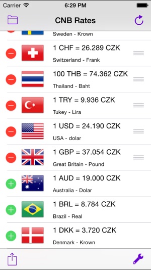 CNB Rates(圖3)-速報App