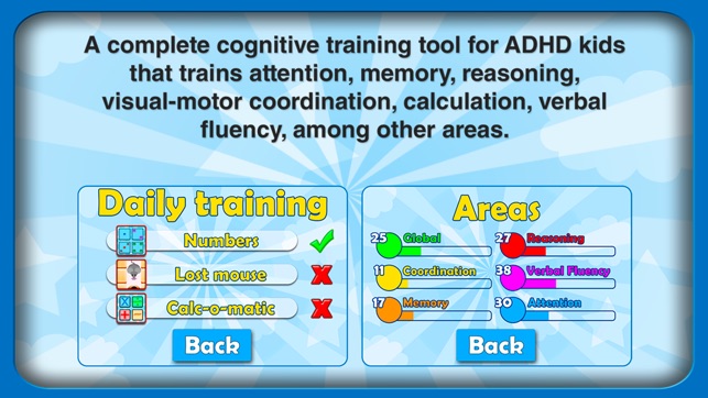 ADHD Trainer(圖2)-速報App