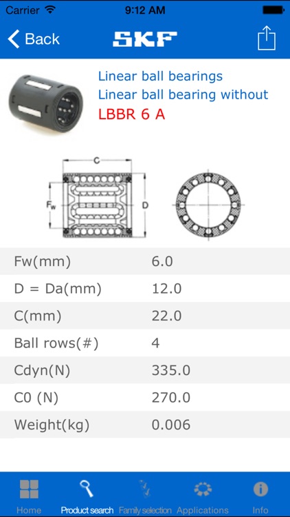 SKF Linear Guides Select