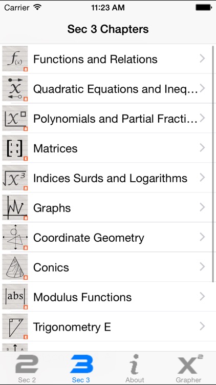 SST Math Notes