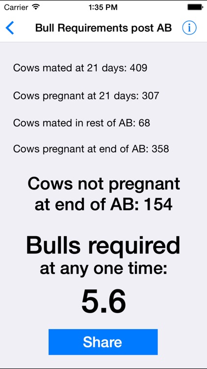 Bull Requirements post AB