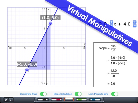 Graphing Linear Equations screenshot 2