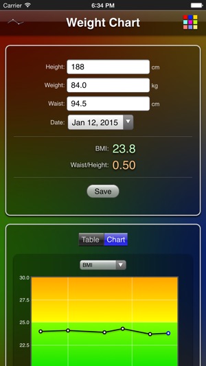 Weight Chart Free