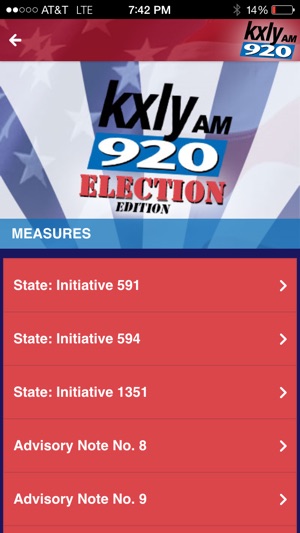 KXLY 920 Election(圖4)-速報App