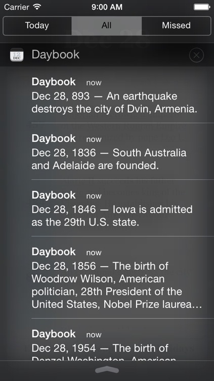 Daybook - On This Day in History