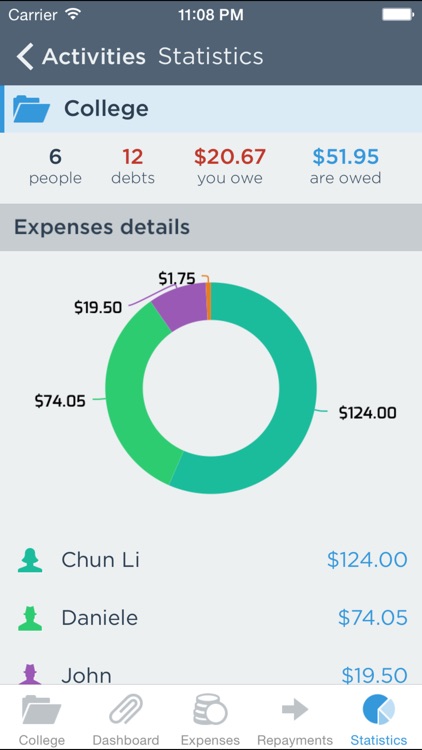 iSpent - Easy Split Expenses screenshot-4