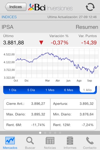 Inversiones Bci screenshot 3