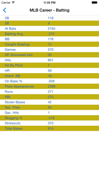 Baseball Pocket Guide screenshot-3