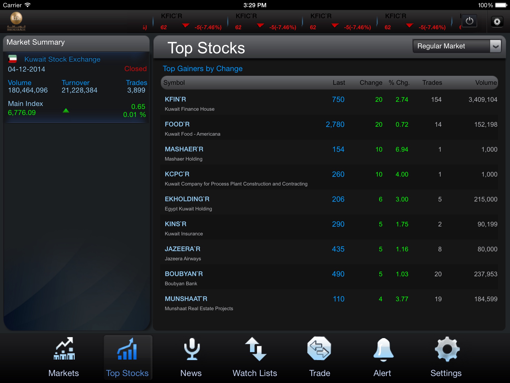 KFIC Brokerage Trade for iPad screenshot 4