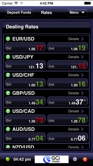 GCiTrader(圖2)-速報App