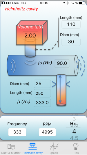 Duct & Helmholtz resonator frequencies(圖2)-速報App