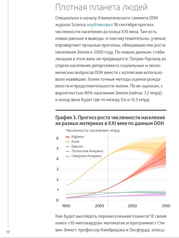 Скриншот из Slon Magazine