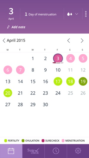 Surecheck Calendar