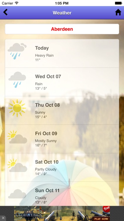 Weather 10 Days