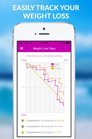 Post Baby Weight Loss Challenge Lite - Calorie Tracker With Food Diary and Workout Exercise Plans screenshot 3