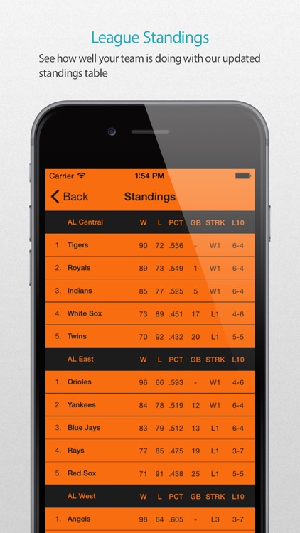 San Francisco Baseball Schedule Pro — News, live commentary, standings and more for your team! screenshot-3