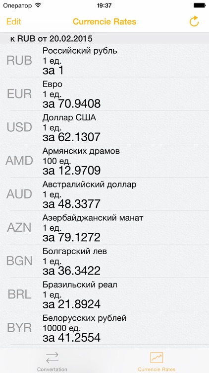 С Конвертер валют - курсы ЦБ РФ