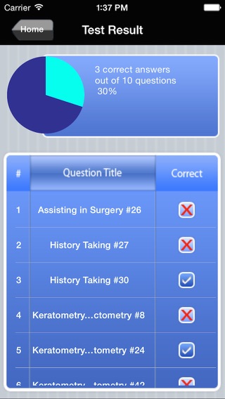 COA Ophthalmic Assistant Exam Prepのおすすめ画像5