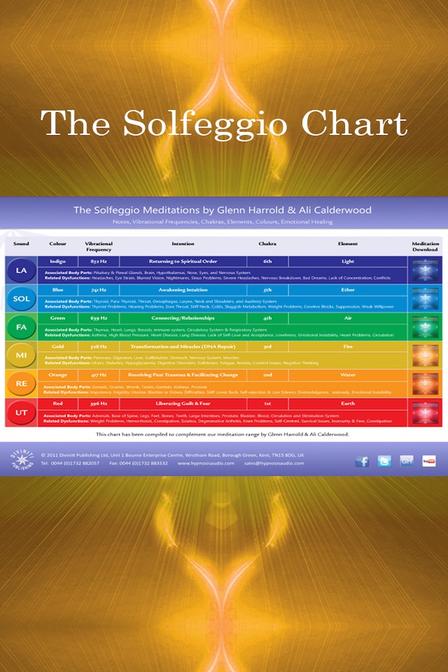 528hz Solfeggio Sonic Meditation by Glenn Harrold & Ali Calderwood screenshot 3