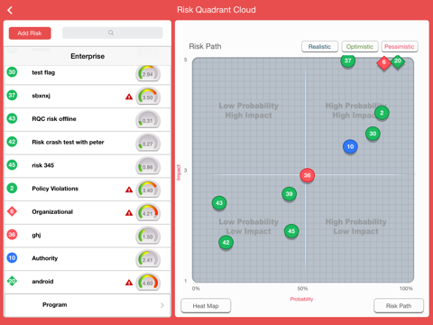Risk Quadrant Cloud - Risk Management Everywhere screenshot 2