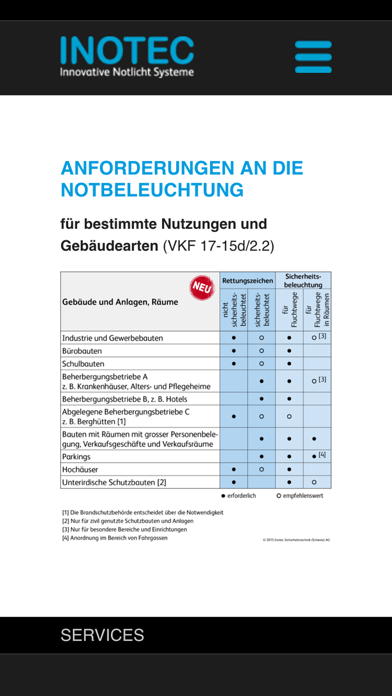 How to cancel & delete Inotec Vorschriften-App from iphone & ipad 2