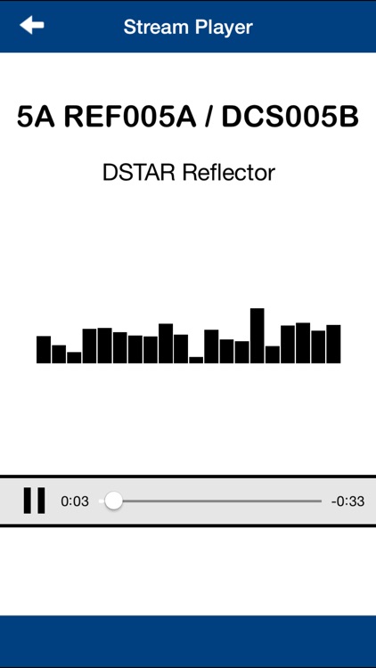 UK Repeaters screenshot-3