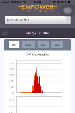 iEnpower screenshot 2