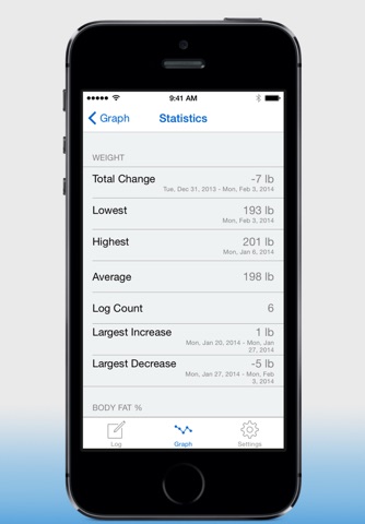 Weight Log+ screenshot 4
