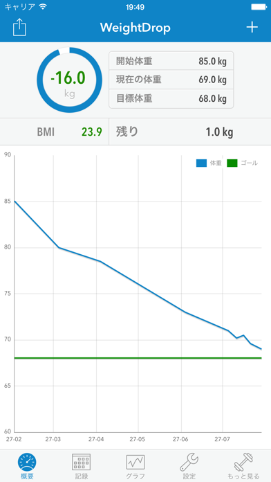 WeightDrop PROのおすすめ画像1