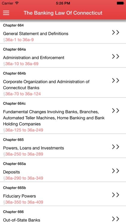 The Banking Law Of Connecticut