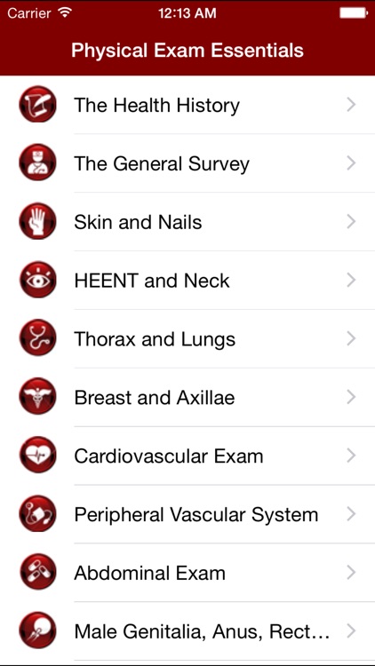 Physical Exam Essentials