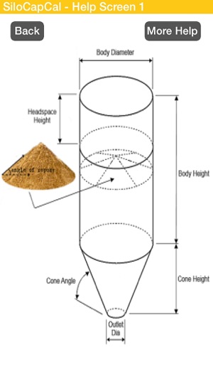 SiloCapCal - Silo Capacity Calculator(圖3)-速報App