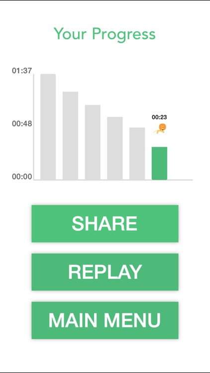 Speed Maths Game - Multiplication Table & Arithmetic