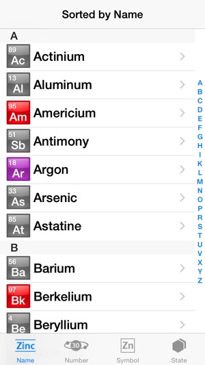 Periodic Table - Pocket Chemistry.