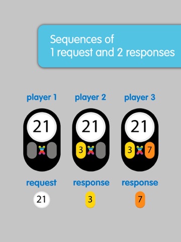 Multipli, the times table game screenshot 3