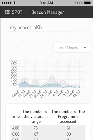 SPOT Beacon Manager screenshot 4