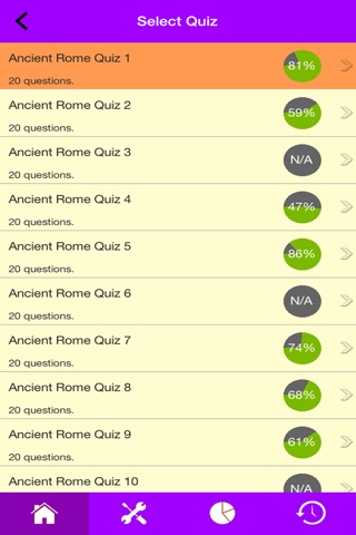 History of Ancient Rome Quiz screenshot 2