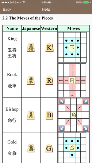 Kakinoki Shogi (Japanese Chess)(圖4)-速報App