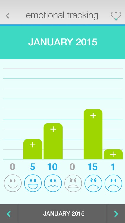 divorceworks screenshot-3