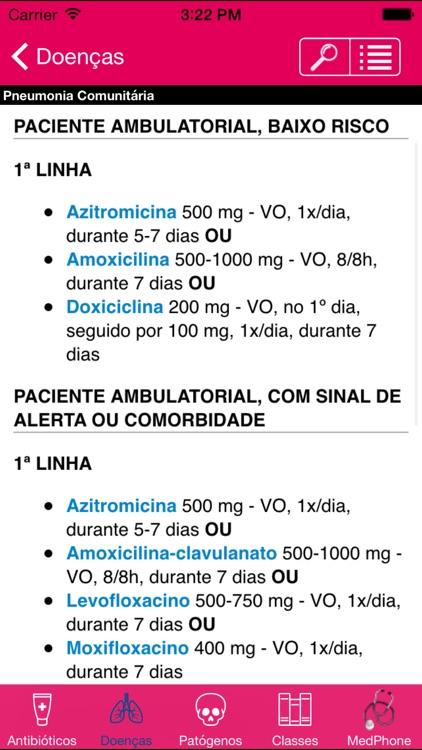 Guia dos Antibióticos