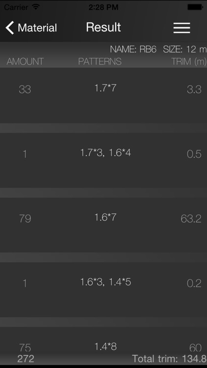 carpenter cutting pattern optimizer