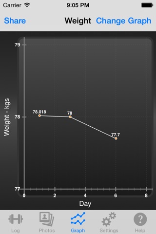 Log for Pilate Yoga Workout screenshot 4